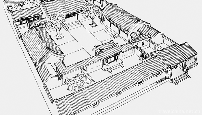 Traditional-Building-Techniques-of-Beijing-Siheyuan-1