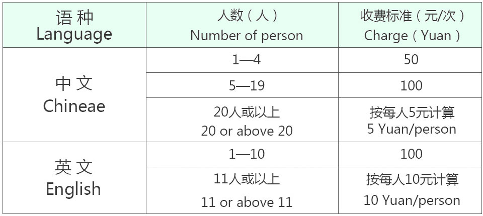 111