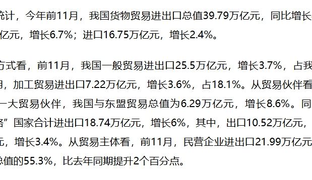 The total import and export value of goods trade is nearly 40 trillion yuan