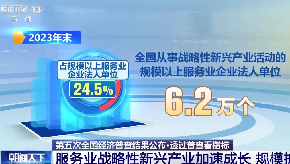 ChinaWiki